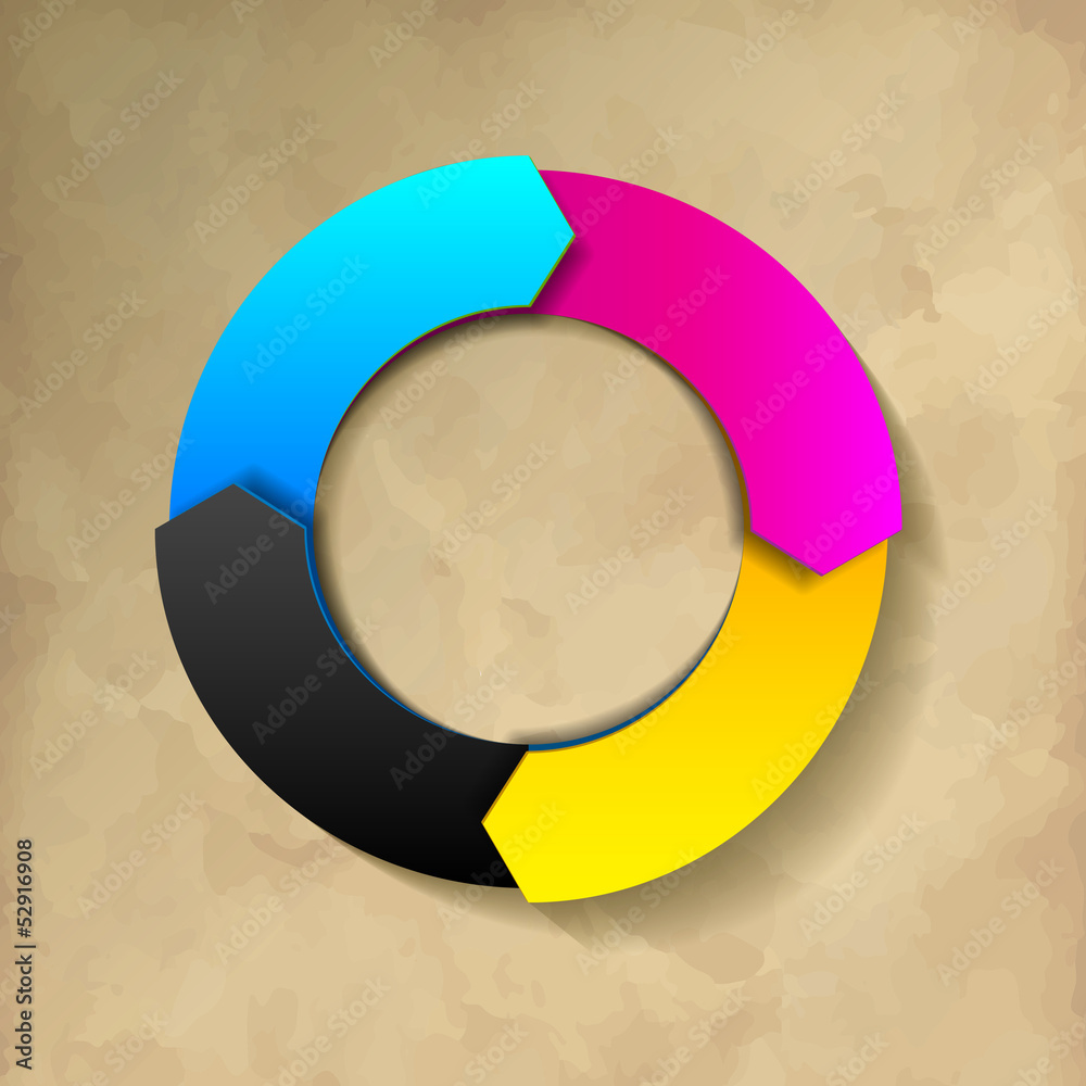 CMYK Kreis Papier cyan, magenta, yellow, key Vintage