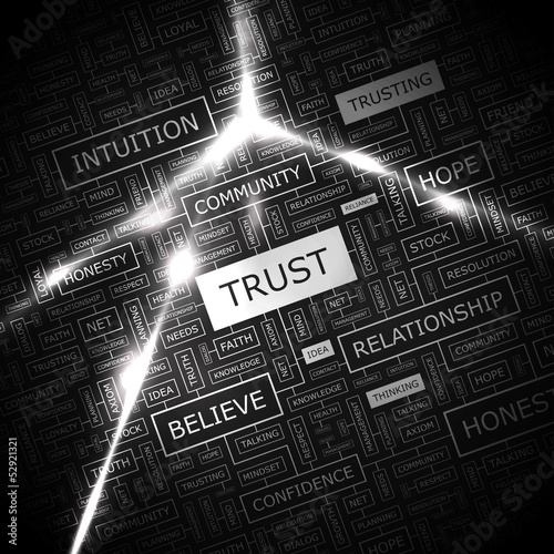 TRUST. Word cloud concept illustration.  