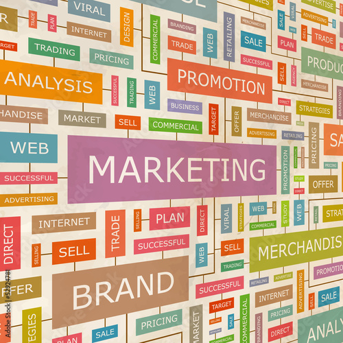 MARKETING. Word cloud concept illustration.  