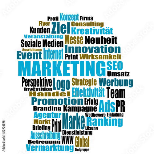 kopf schlagwoerter marketing I