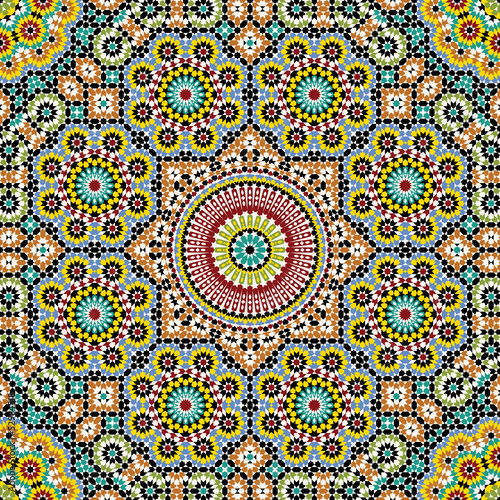 Akram Morocco Pattern Three