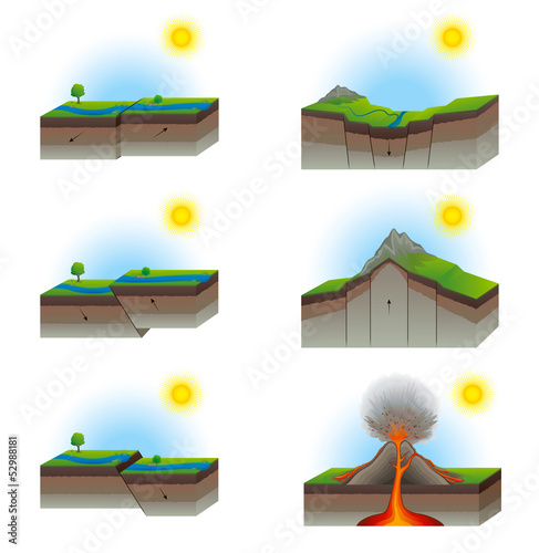 Geological Faults of Tectonic Plates and Volcano