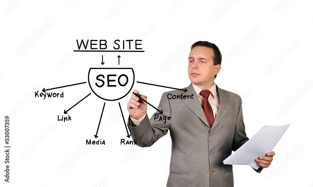 man drawing seo man drawing seo