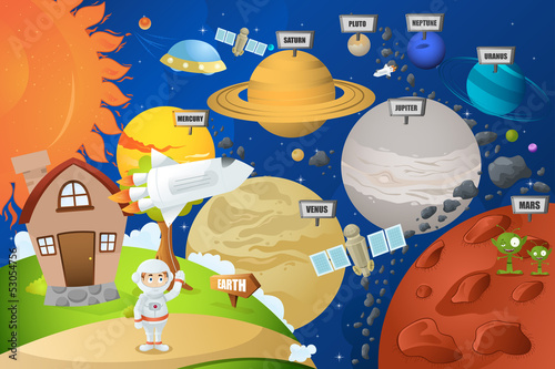 Astronaut and planet system