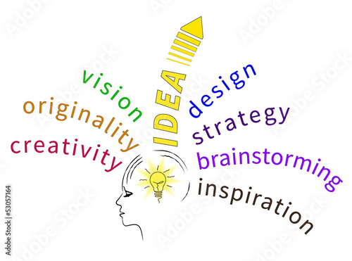 The process of brilliant thinking. Brainstorming concept