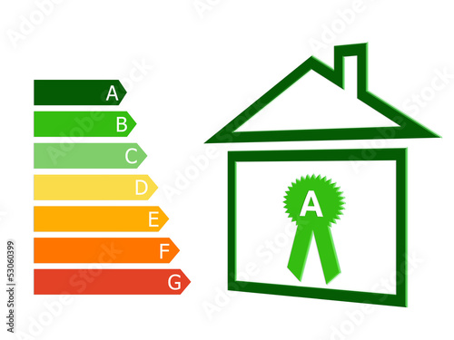 Eficiencia energética