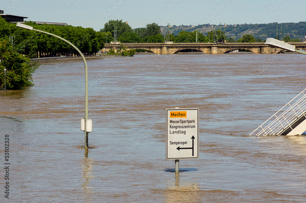 Road sign in water during inundation