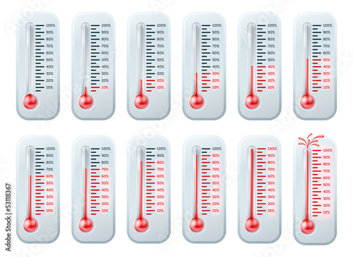 Temperature rising thermometers