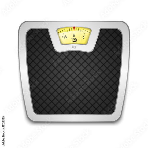 Scales