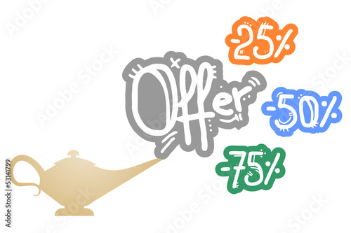 Offer percentages