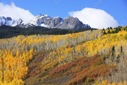 Mount Sneffels Range, Colorado © donyanedomam