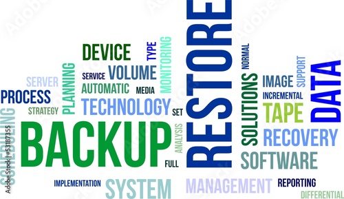 word cloud - backup restore