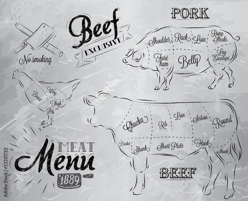 Illustration of a vintage graphic element on the menu for meat