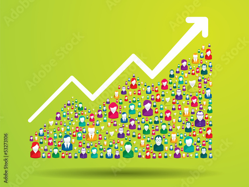 Growth chart