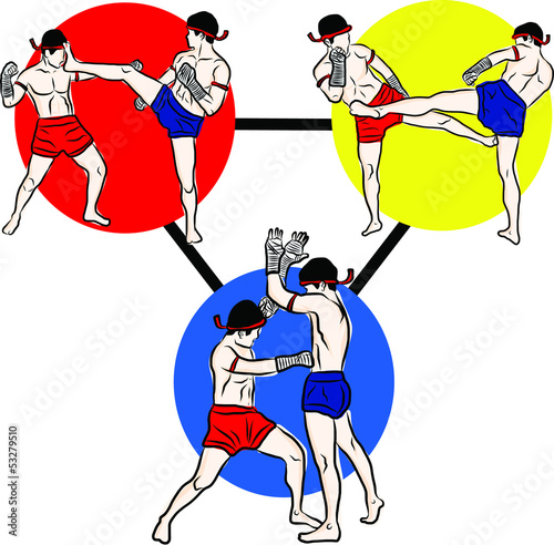hand drawn Thai martial arts and muay thai boran 