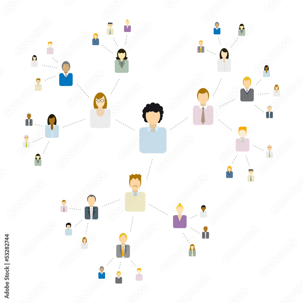 Viral Network / Communication Viral Network / Communication