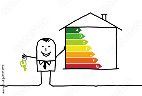 house & energy