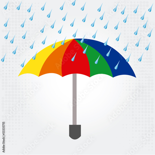 rain design