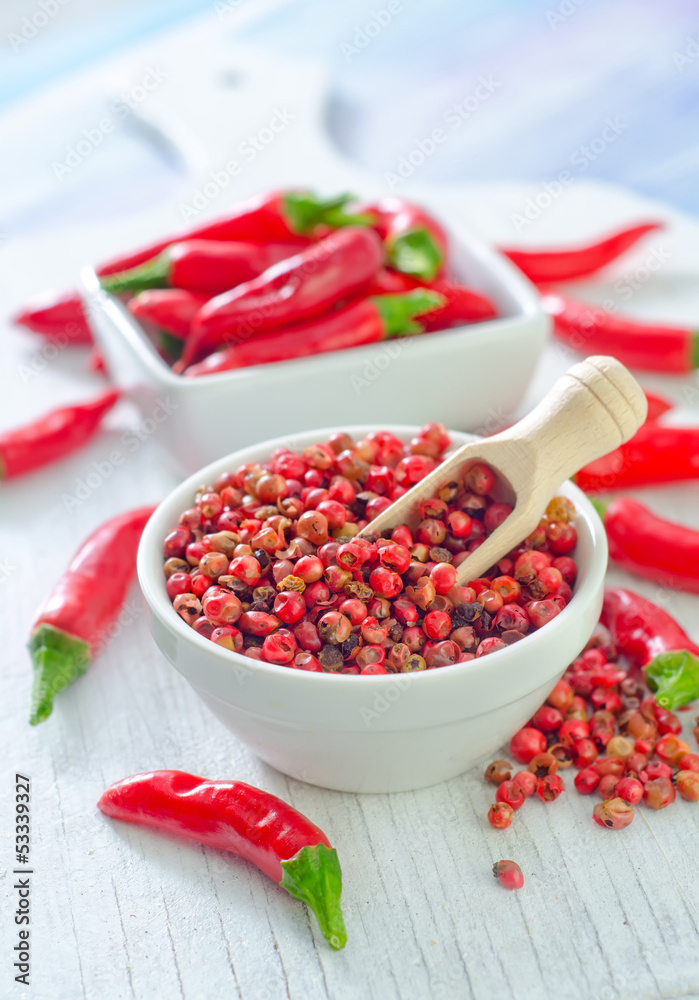 chilli chilli