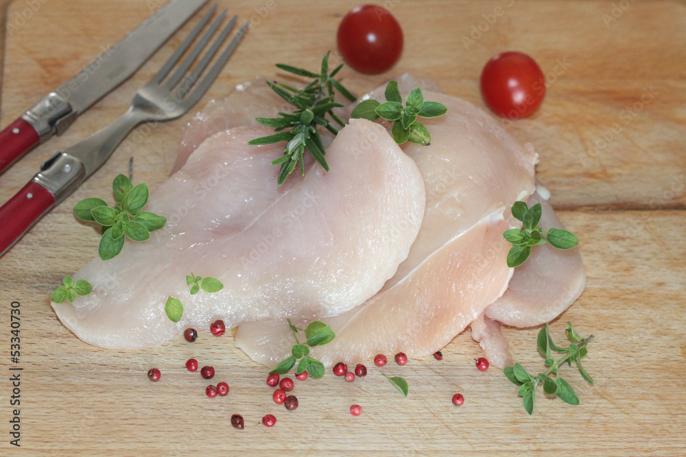 escalopes de poulet