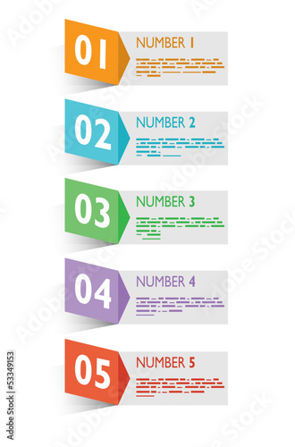 Infografica esempi biglietti cartelli fogli numerati