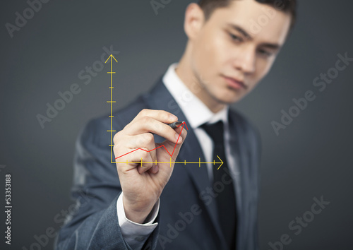 Foto manager, strategist