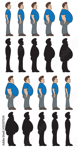 Weight stages