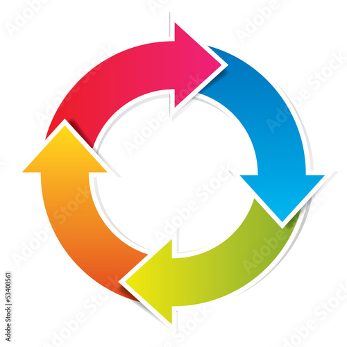 vector colorful life cycle wite line