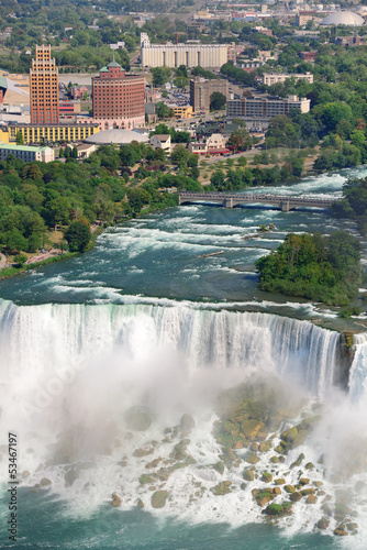Niagara Falls closeup