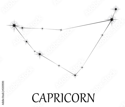 Capricorn Zodiac sign