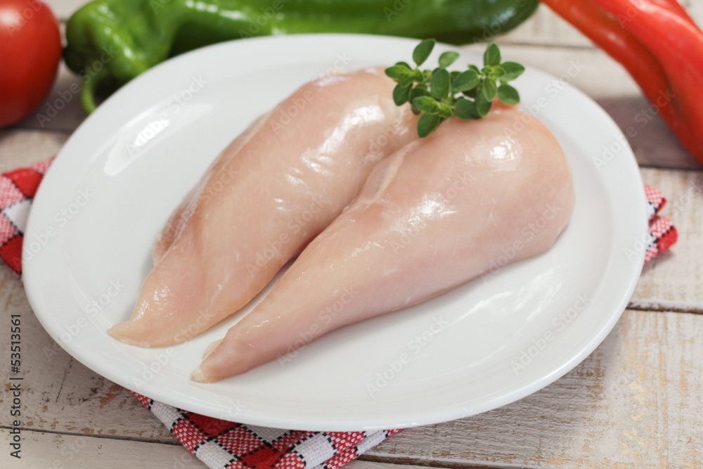 escalopes de poulet