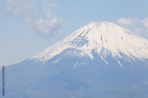 Mountain Fuji in spring season