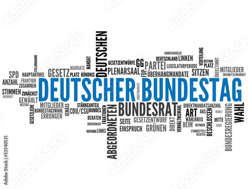 Deutscher Bundestag (Parlament der BRD)