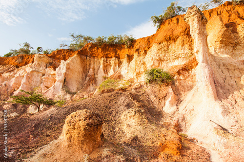 Marafa Canyon - Kenya