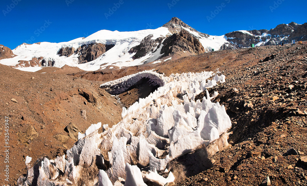 Aconcagua summit panorama in Argentina, South America