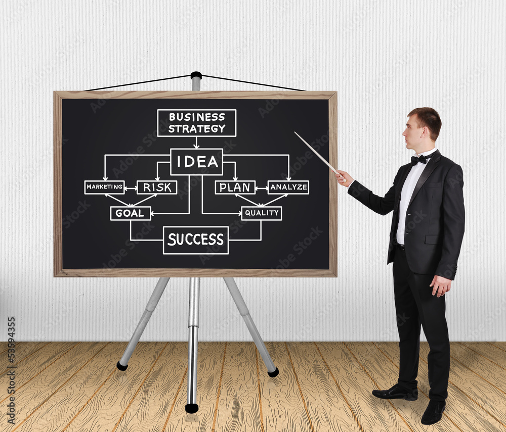 man pointing at business strategy man pointing at business strategy
