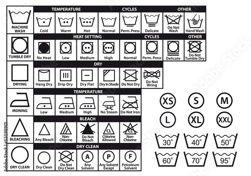 textile care symbols, vector set