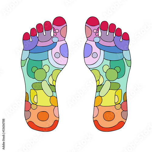 Reflexology foot massage points reflexology zones, massage signs photo