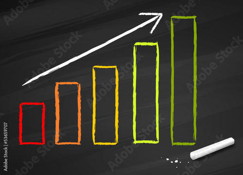 Tafel Chart bunt Anstieg