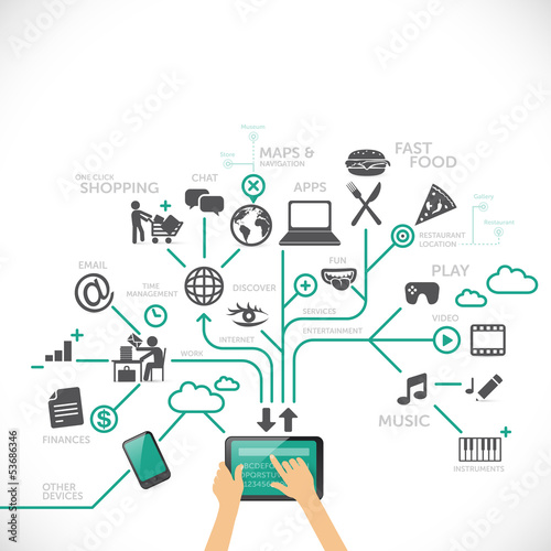 Using tablet for different purposes - vector illustration