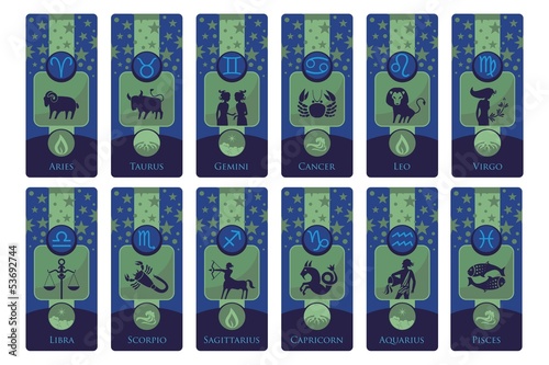 Zodiac Banners