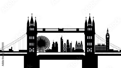 london skyline