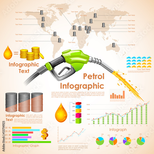 Petroleum Infographic