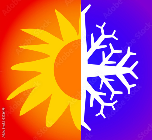 Caldo e freddo