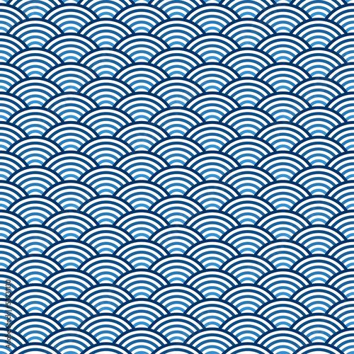 Wellen Hintergrund bunt
