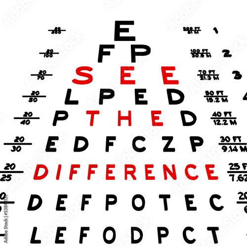 Eye chart