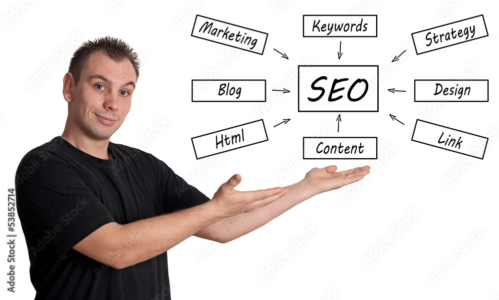 SEO Concept