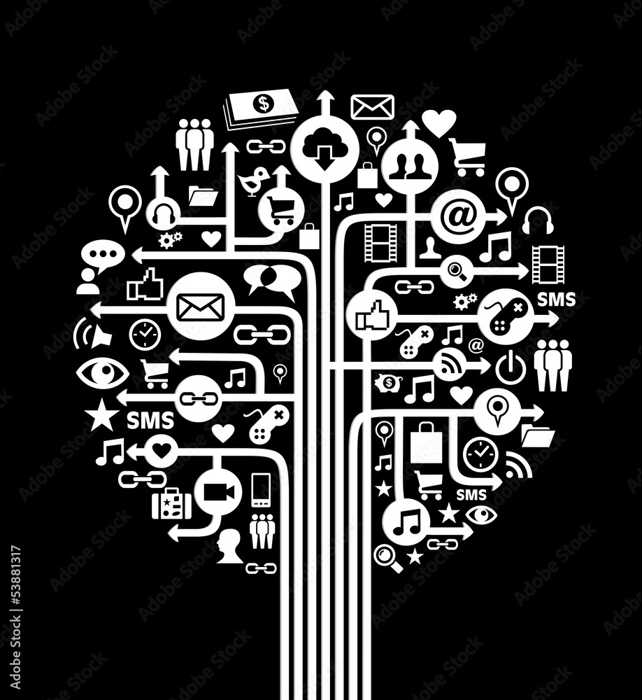 Social media concept tree