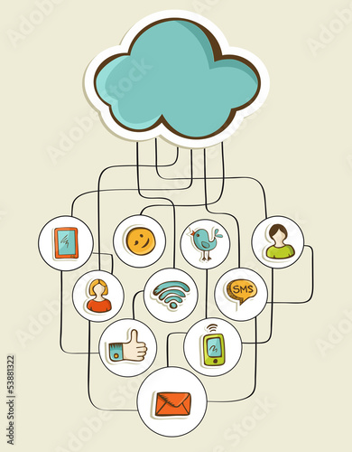 Cloud computing network sketch