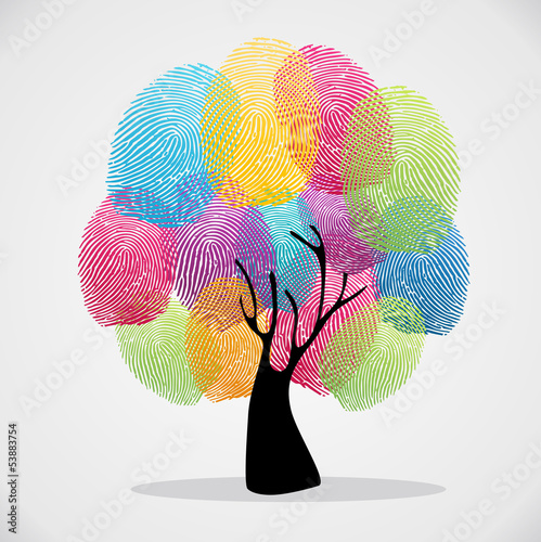 Finger prints diversity tree